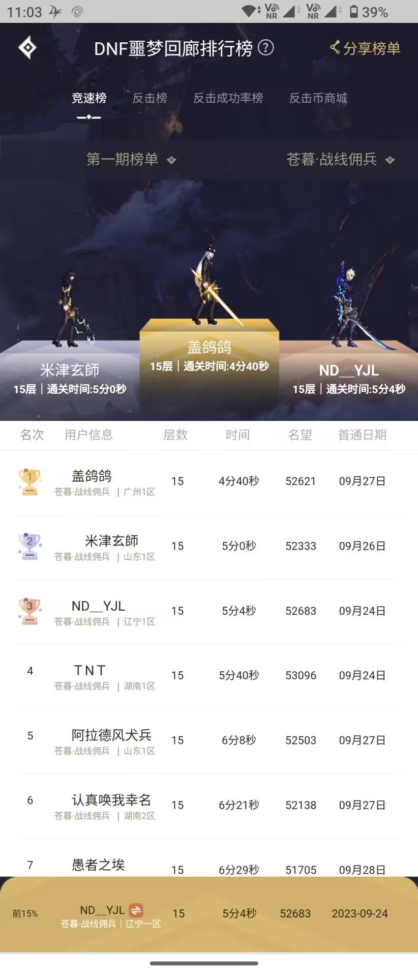 榜单出来了1