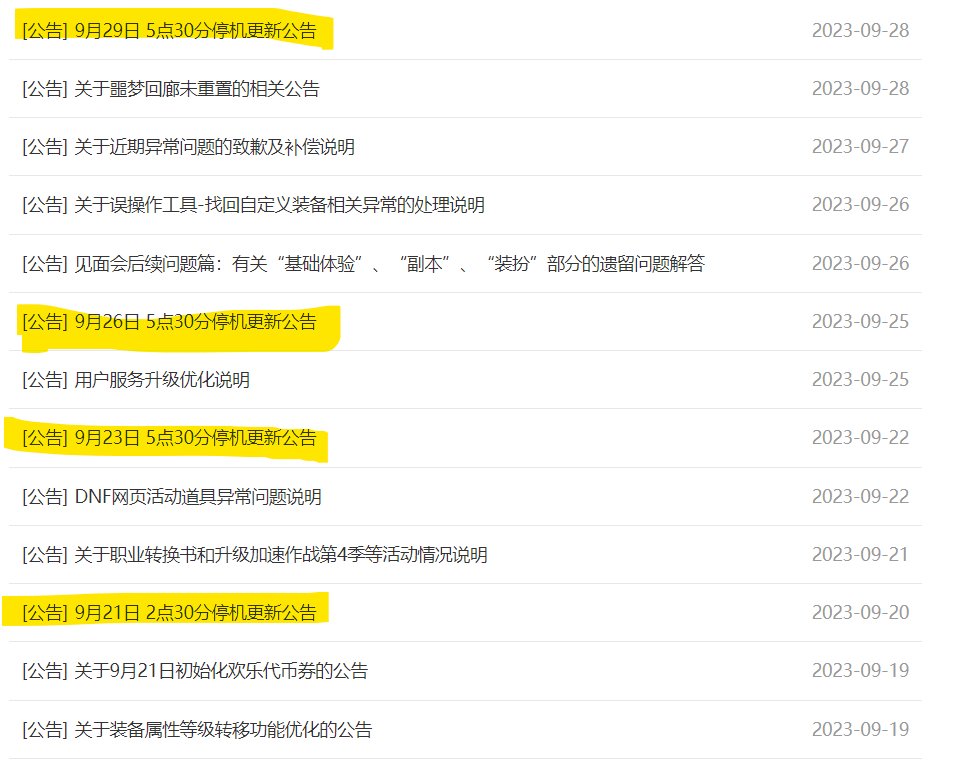 这是？两天一维护？1