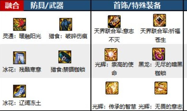 新搞了个召唤求问一下大佬们2