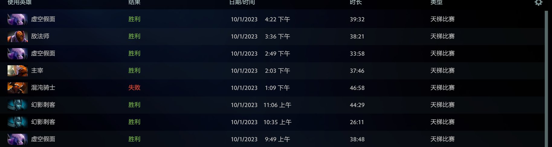 鱼塘炸鱼1