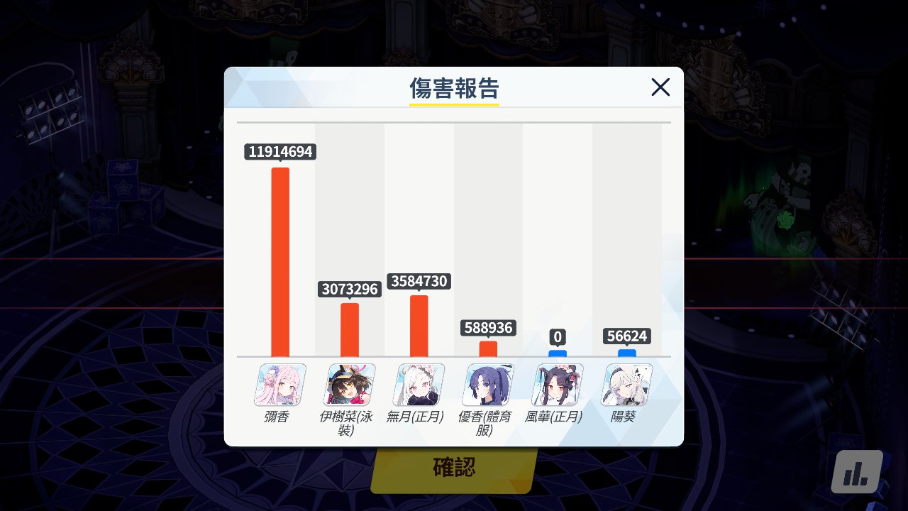 【蔚蓝档案】ins GOZ两刀1