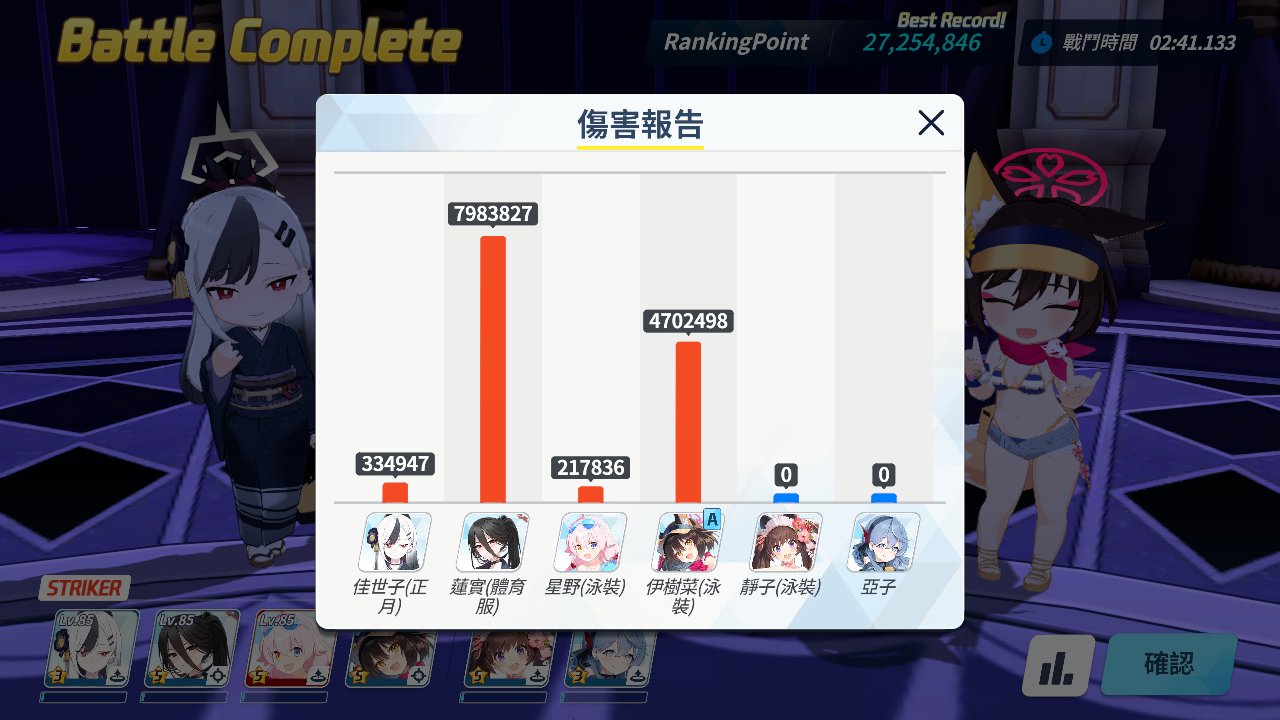 【蔚蓝档案】ins GOZ两刀3