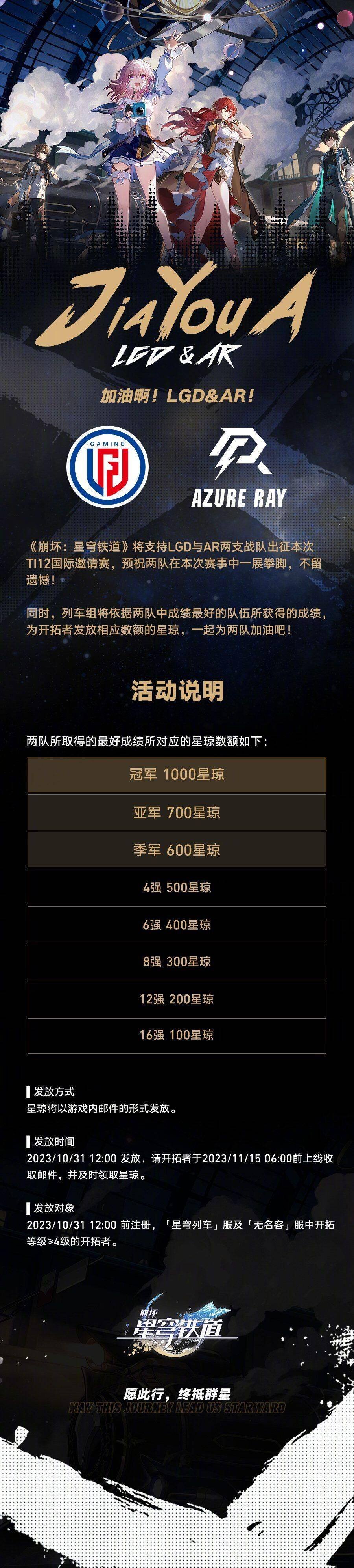 DOTA2 美国TI 12获得名次奖励星穹1