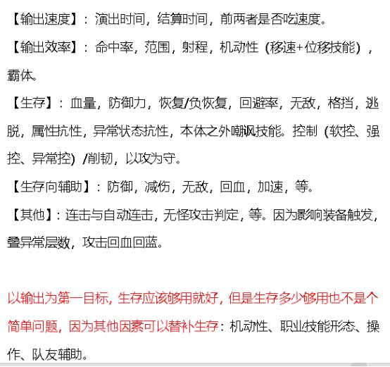 从属性攻击赋予，聊到队伍辅助能力设计11