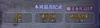 噩梦回廊这个榜单怎么算？1