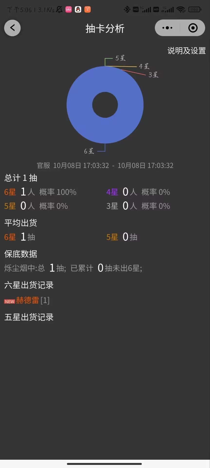 【糖】舟游氵，久违的一发入魂1