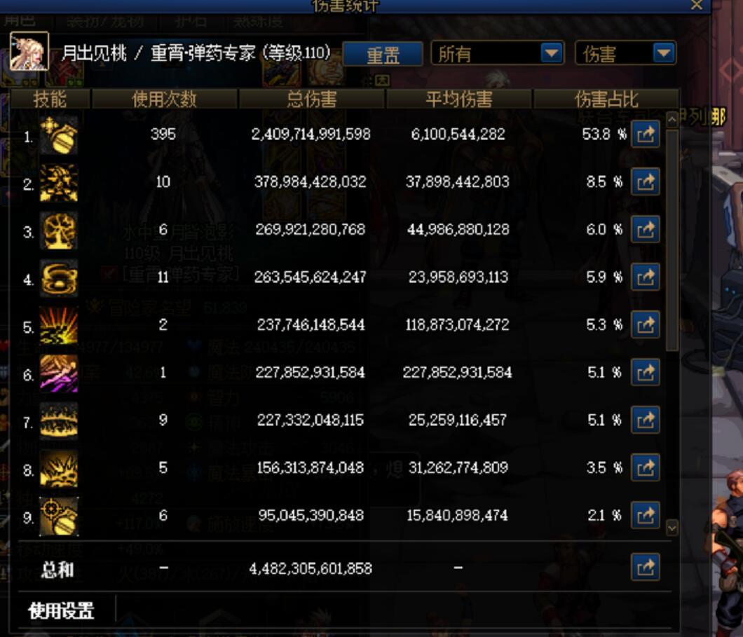 0cd配装切武器女弹药实战，红11女弹药+红12奶妈17分37秒二通巴卡尔困难1