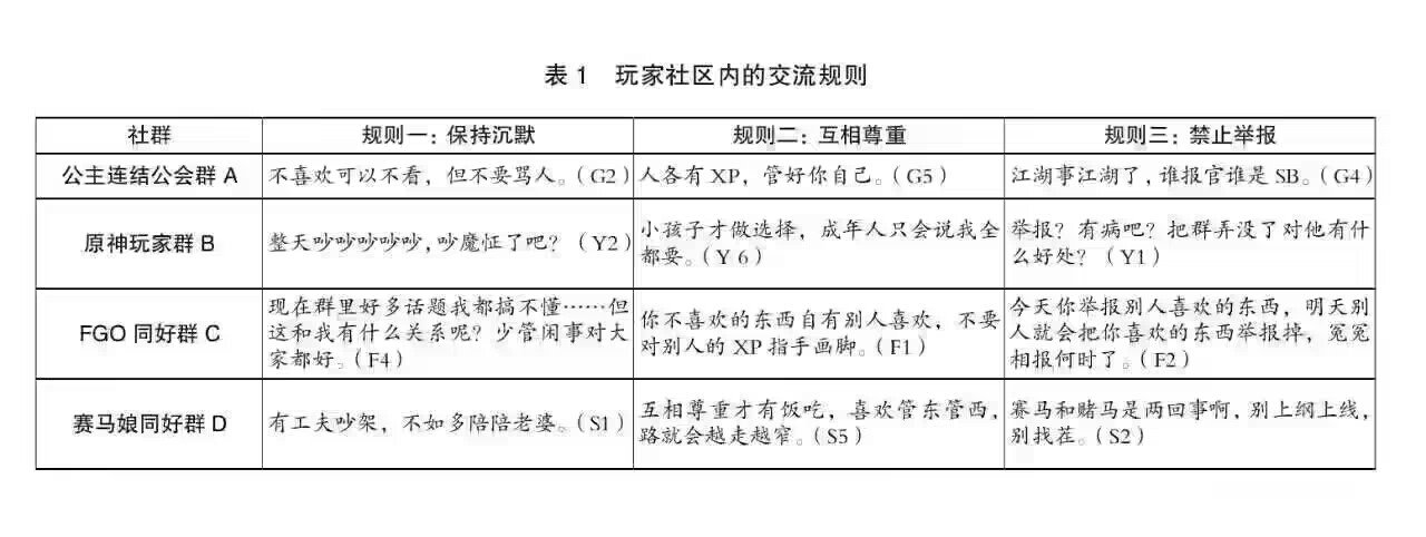 “发癫”的样子有点难绷8