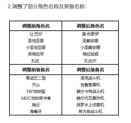 哈1
