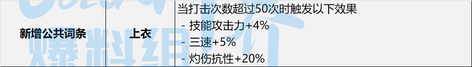 【神界：装备流派】神界版本装备流派变化整理-打击层数流9