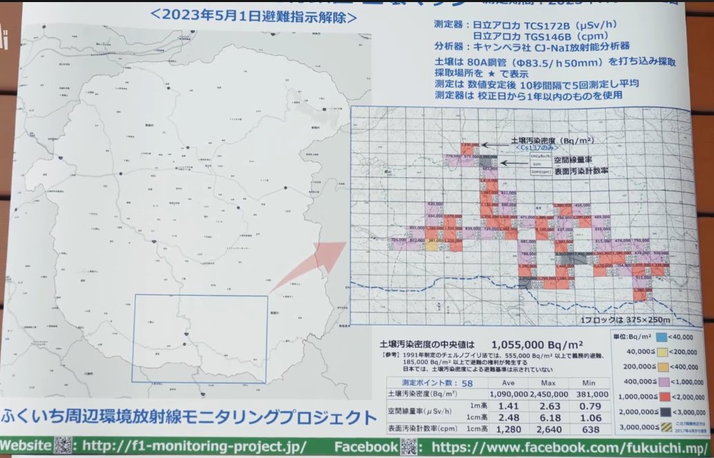 【食贫道】福岛、东电内部实地调查22