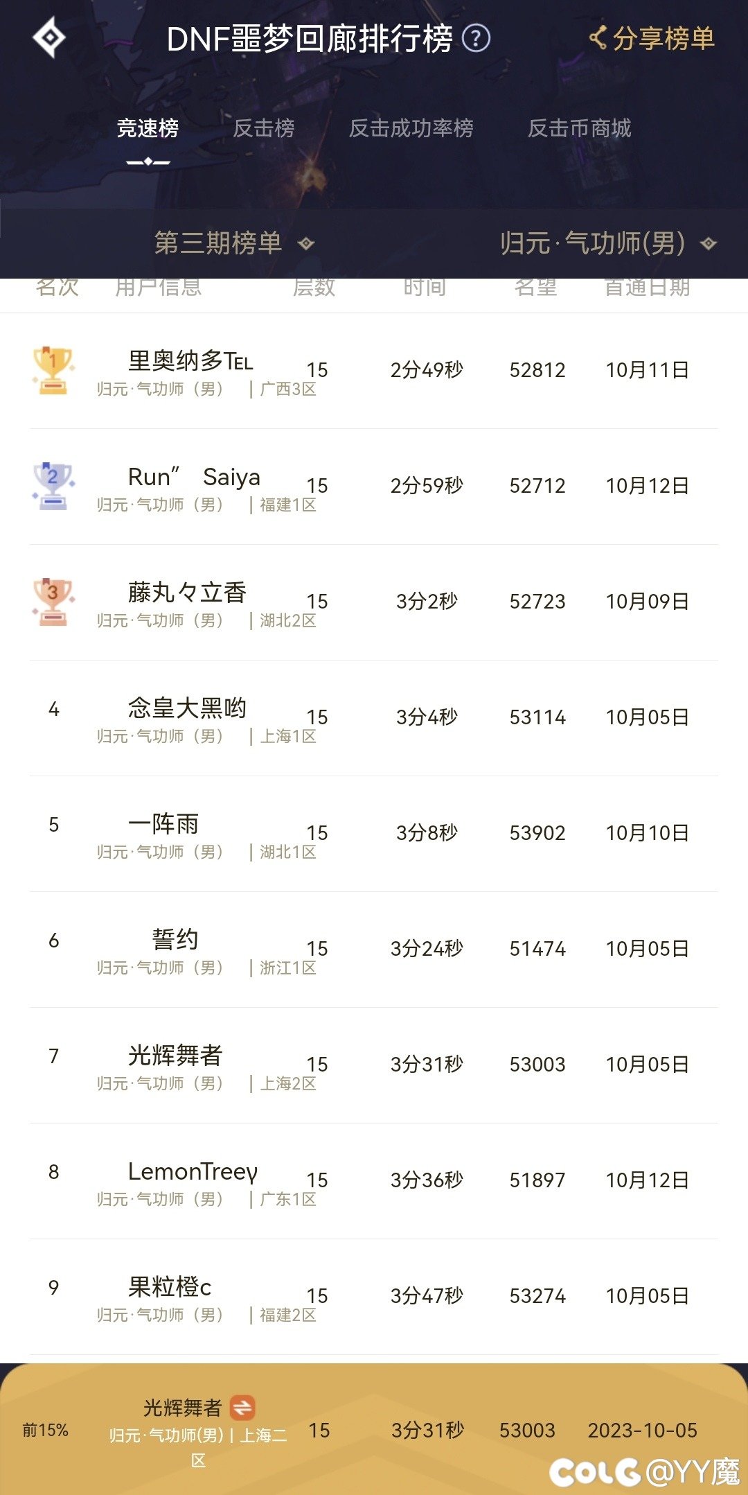 这周回廊好像没那么卷了1