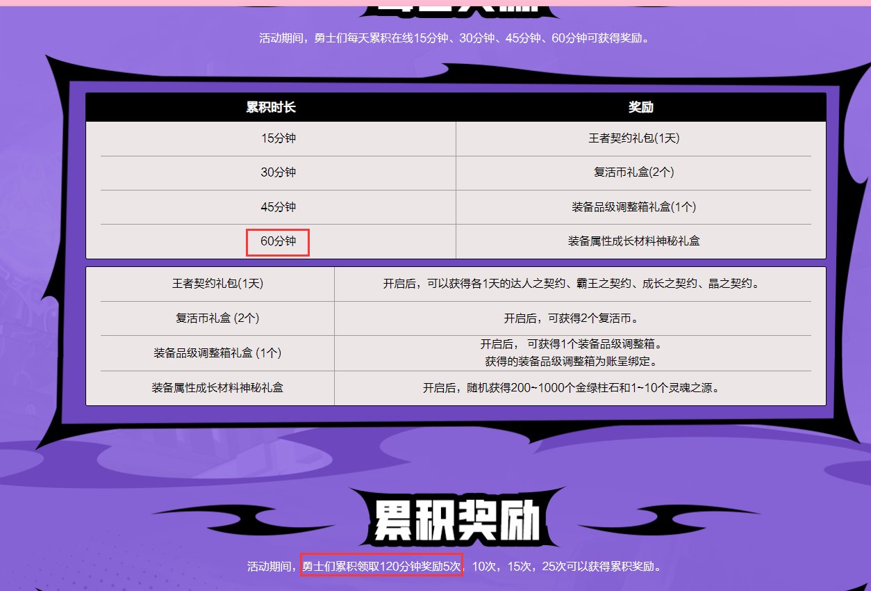 打开官网公告全是致歉和异常说明2