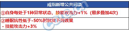 【前瞻：输出职业】神界备战必看，盘点那些神界版本也能毕业的强力自定义32
