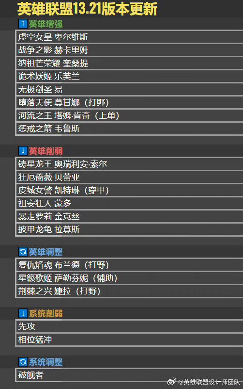 【LOL】13.21版本完整改动，10.26上正1