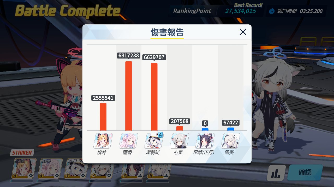 【蔚蓝档案】ins 眼球一刀2