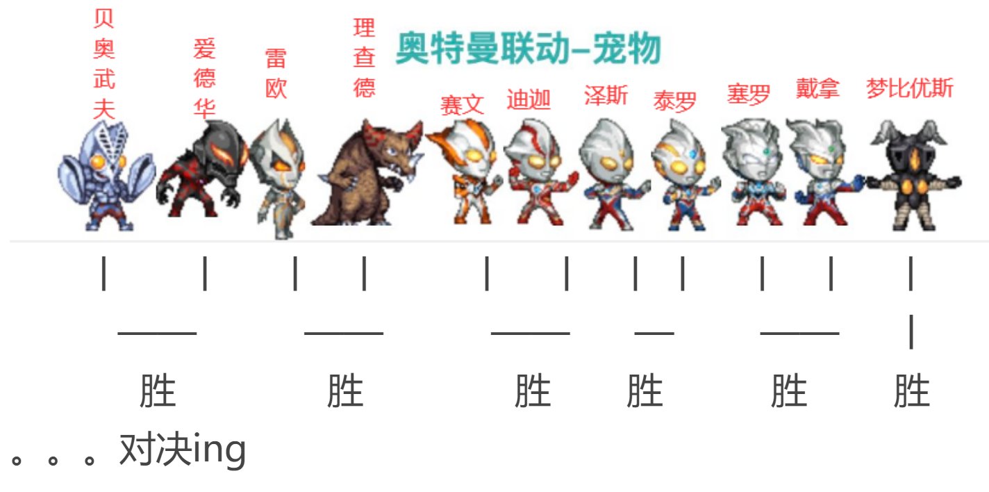 联动刚写的作业，来老师看看对吗？1