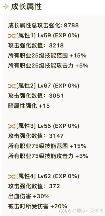 求助蓝灵上衣的词条1