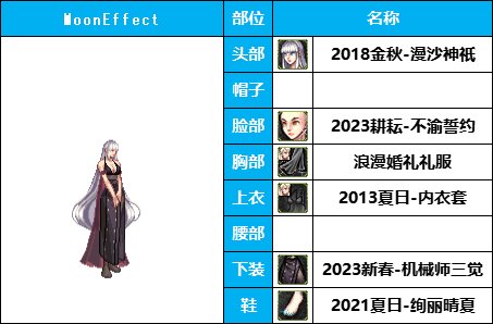 【暖暖系列】韩服《女枪手》随选装扮鉴赏及出处一览【10月篇】仅供参考7