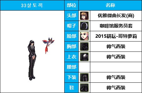 【暖暖系列】韩服《女枪手》随选装扮鉴赏及出处一览【10月篇】仅供参考8