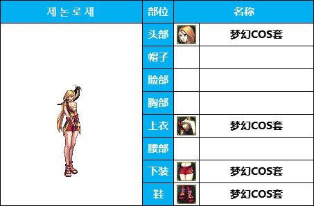 【暖暖系列】韩服《女枪手》随选装扮鉴赏及出处一览【10月篇】仅供参考11