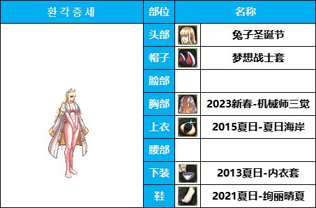 【暖暖系列】韩服《女枪手》随选装扮鉴赏及出处一览【10月篇】仅供参考16