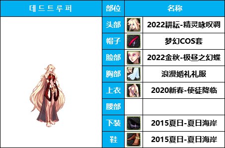 【暖暖系列】韩服《女枪手》随选装扮鉴赏及出处一览【10月篇】仅供参考19