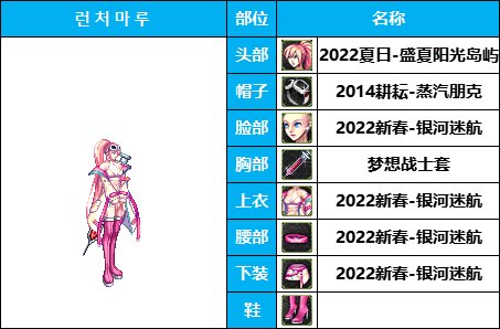 【暖暖系列】韩服《女枪手》随选装扮鉴赏及出处一览【10月篇】仅供参考21