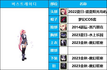 【暖暖系列】韩服《女枪手》随选装扮鉴赏及出处一览【10月篇】仅供参考20