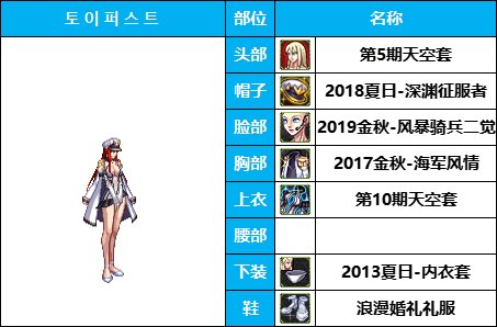 【暖暖系列】韩服《女枪手》随选装扮鉴赏及出处一览【10月篇】仅供参考18