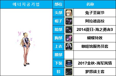 【暖暖系列】韩服《女枪手》随选装扮鉴赏及出处一览【10月篇】仅供参考27