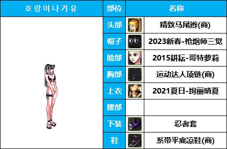 【暖暖系列】韩服《女枪手》随选装扮鉴赏及出处一览【10月篇】仅供参考30