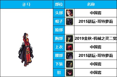 【暖暖系列】韩服《女枪手》随选装扮鉴赏及出处一览【10月篇】仅供参考31