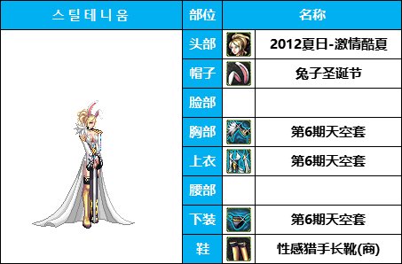 【暖暖系列】韩服《女枪手》随选装扮鉴赏及出处一览【10月篇】仅供参考35