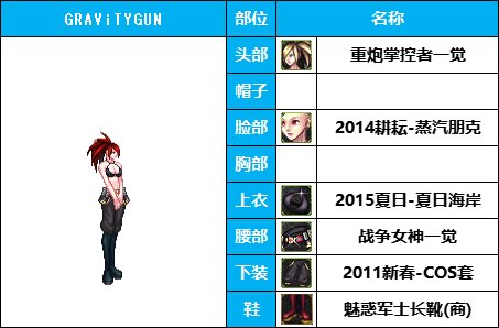 【暖暖系列】韩服《女枪手》随选装扮鉴赏及出处一览【10月篇】仅供参考33