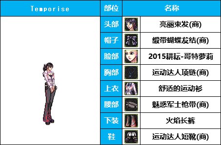 【暖暖系列】韩服《女枪手》随选装扮鉴赏及出处一览【10月篇】仅供参考32