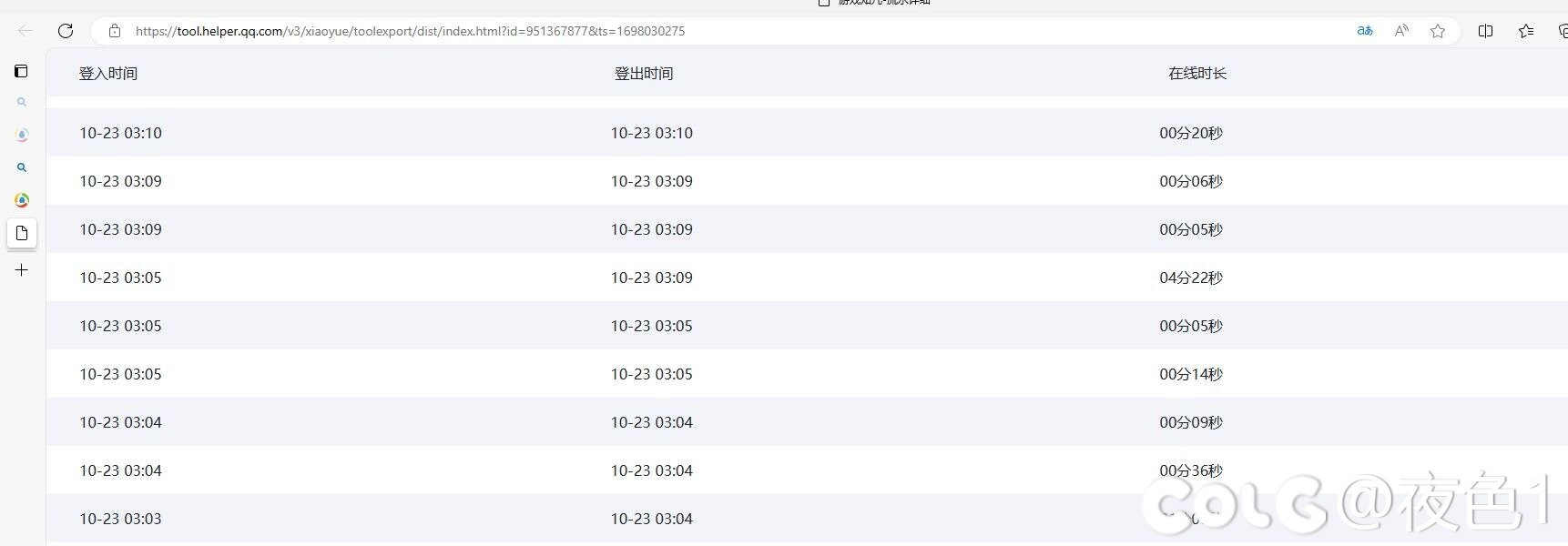 腾讯安全中心是摆设么1