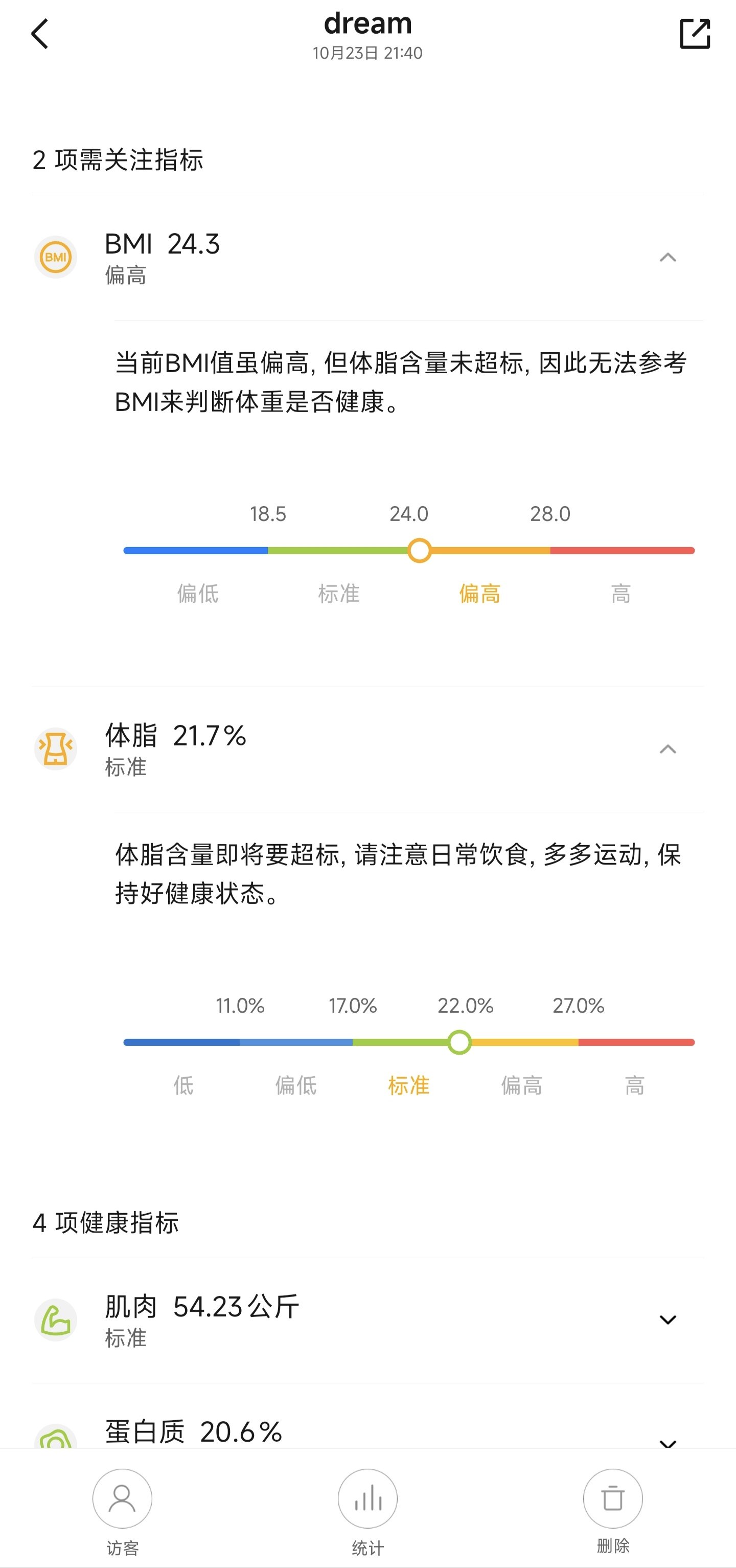 把体脂跑进及格线了……1
