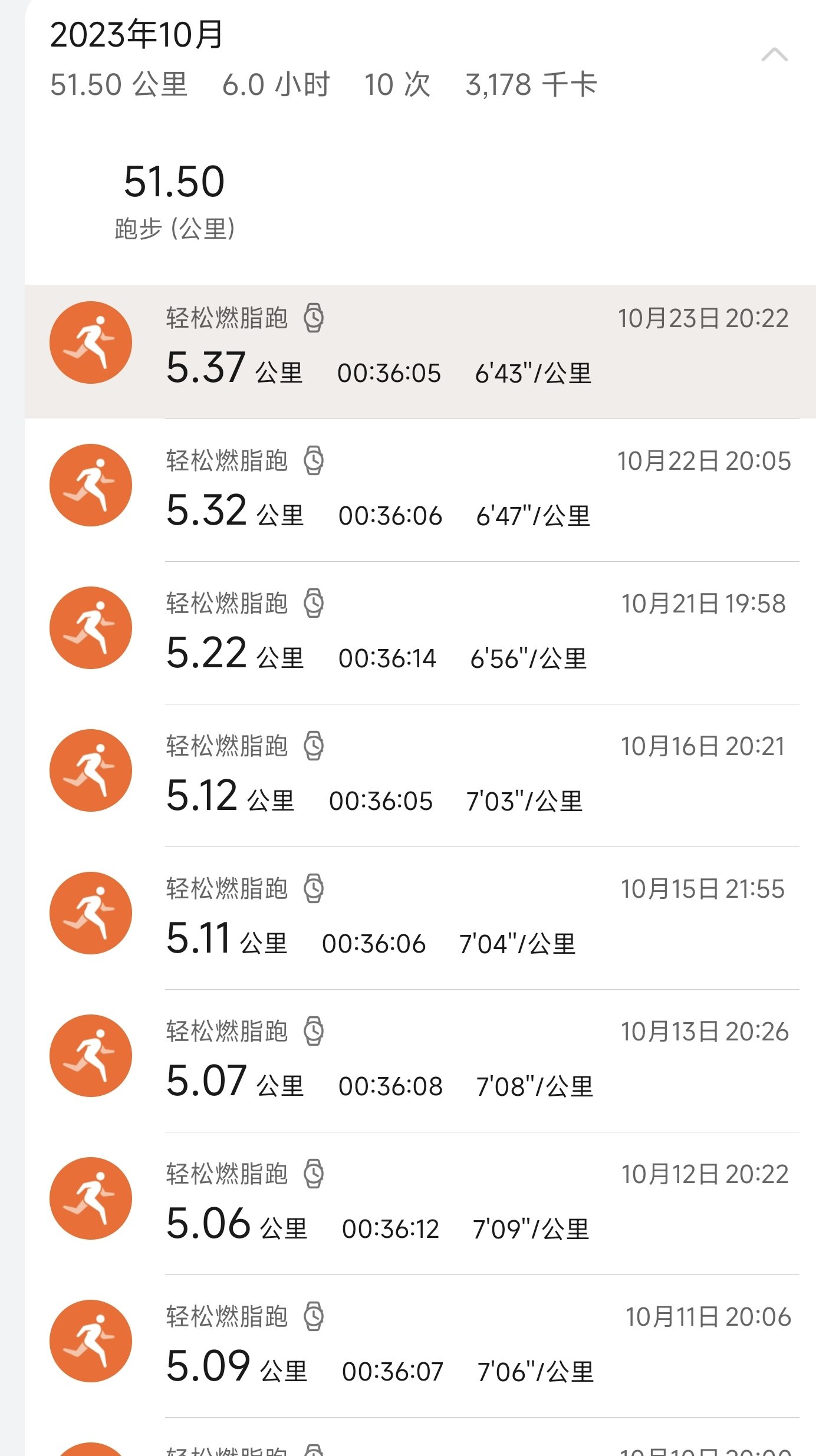 把体脂跑进及格线了……2