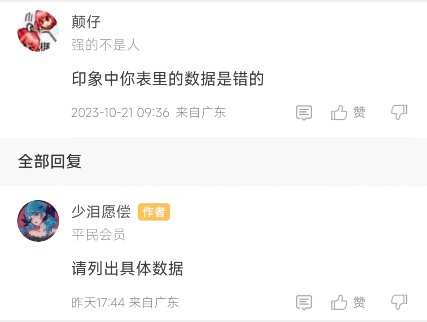 我从未见过如此之人2