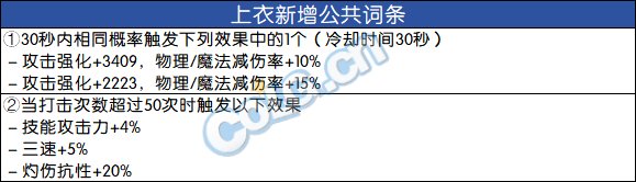 【前瞻：输出职业】神界备战必看，盘点那些神界版本也能毕业的强力自定义2