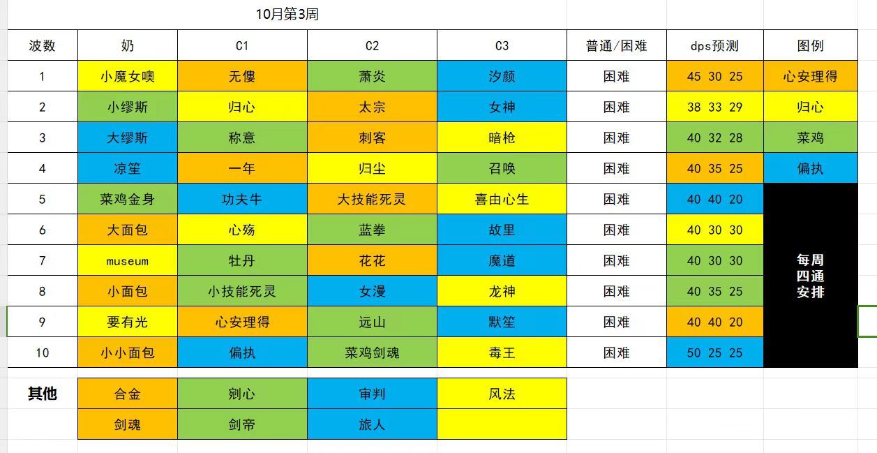 忍无可忍发个帖，关于近期未上供被制裁3
