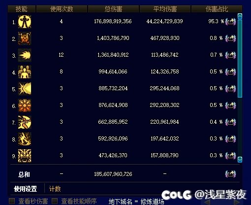 女气功次元回廊及巴卡尔团本存在技能伤害百倍异常bug1