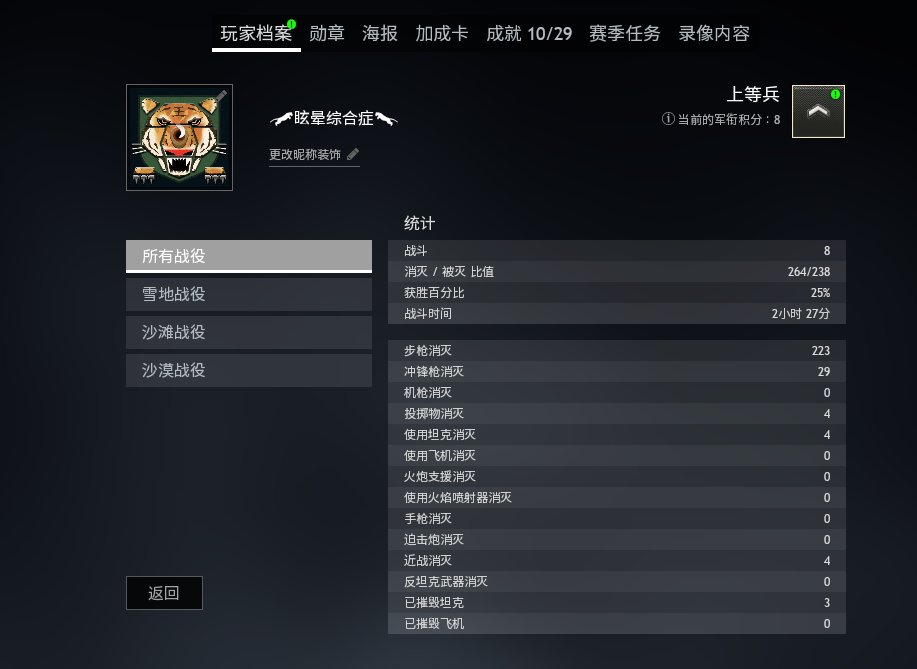 又菜又爱玩 成功戒掉DNF1