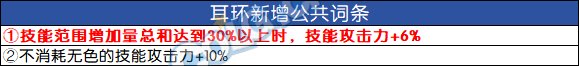 【前瞻：输出职业】神界备战必看，盘点那些神界版本也能毕业的强力自定义42