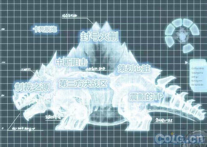 【85版本回忆录】镇魂、大转移与安徒恩21