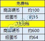 【攻略：奥特曼联动】战令和扭蛋机的正确入手姿势，早日拿齐怪兽宠物9