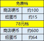 【攻略：奥特曼联动】战令和扭蛋机的正确入手姿势，早日拿齐怪兽宠物17