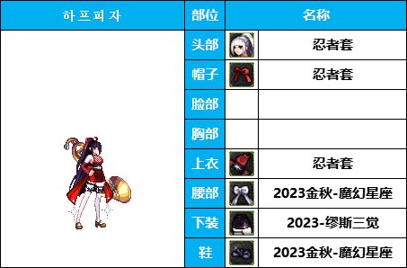 【暖暖系列】通勤OL-百搭忍者套《弓箭手》韩服随选装扮鉴赏【10月篇】8