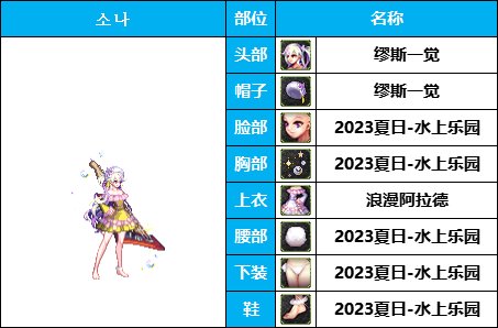【暖暖系列】通勤OL-百搭忍者套《弓箭手》韩服随选装扮鉴赏【10月篇】12